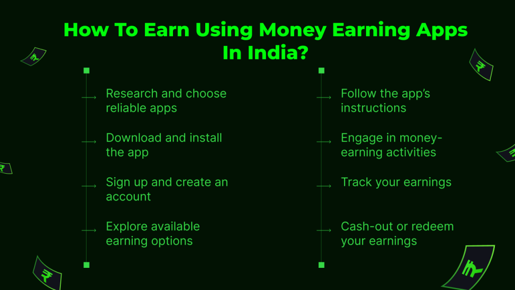 20 Best Money earning games in India (November 2023)