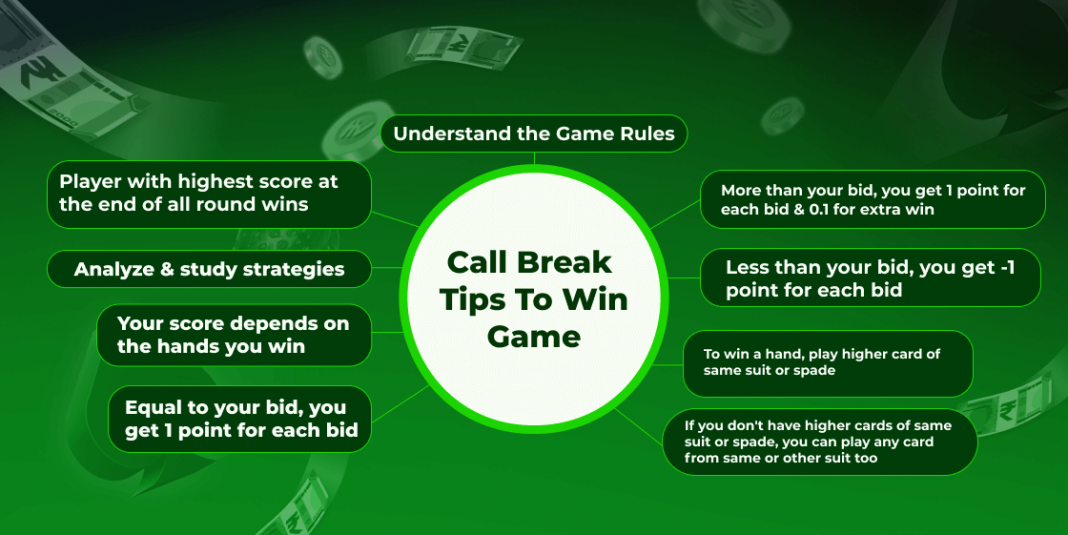 7 Lesser Known Call Break Tips And Tricks To Win Online Must Check 3